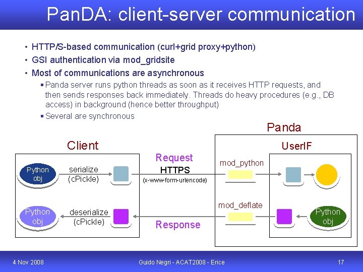 Pan. DA: client-server communication • HTTP/S-based communication (curl+grid proxy+python) • GSI authentication via mod_gridsite