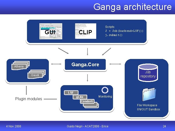 Ganga architecture GUI Scripts J = Job(backend=LSF()) j. submit() CLIP Ganga. Core Athena Job