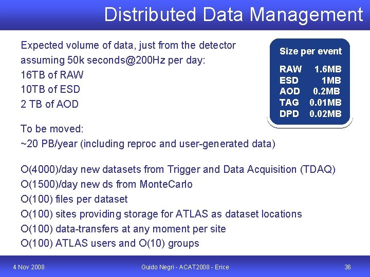 Distributed Data Management Expected volume of data, just from the detector assuming 50 k