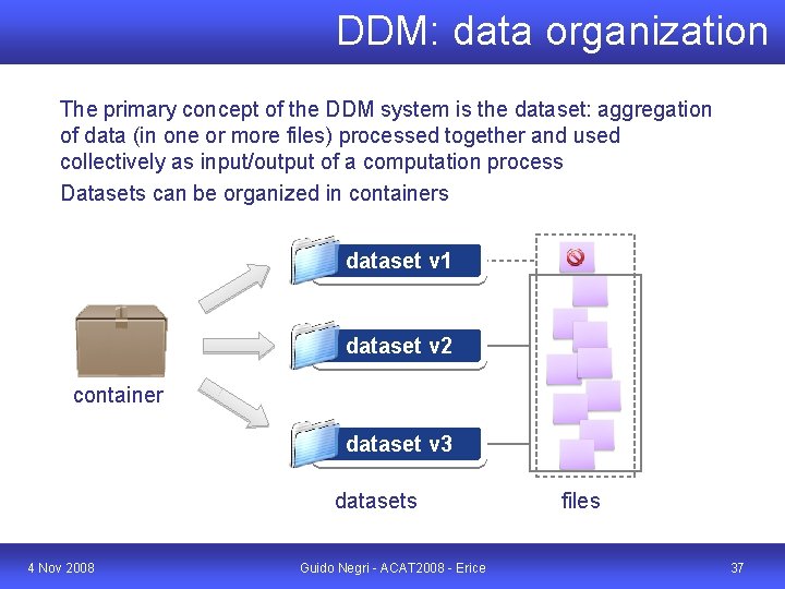 DDM: data organization The primary concept of the DDM system is the dataset: aggregation