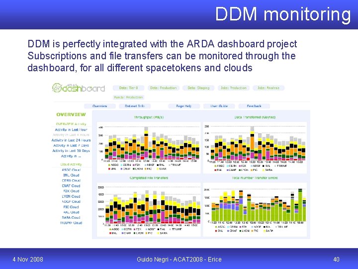 DDM monitoring DDM is perfectly integrated with the ARDA dashboard project Subscriptions and file