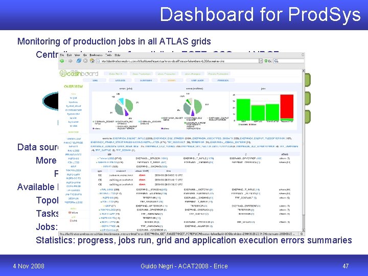 Dashboard for Prod. Sys Monitoring of production jobs in all ATLAS grids Centralized repository