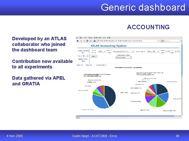 Generic dashboard ACCOUNTING Developed by an ATLAS collaborator who joined the dashboard team Contribution