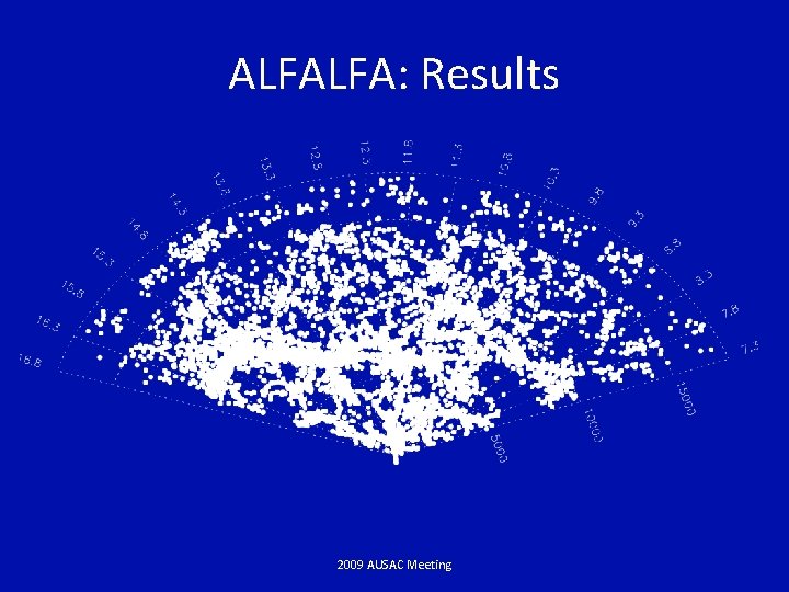 ALFALFA: Results 2009 AUSAC Meeting 