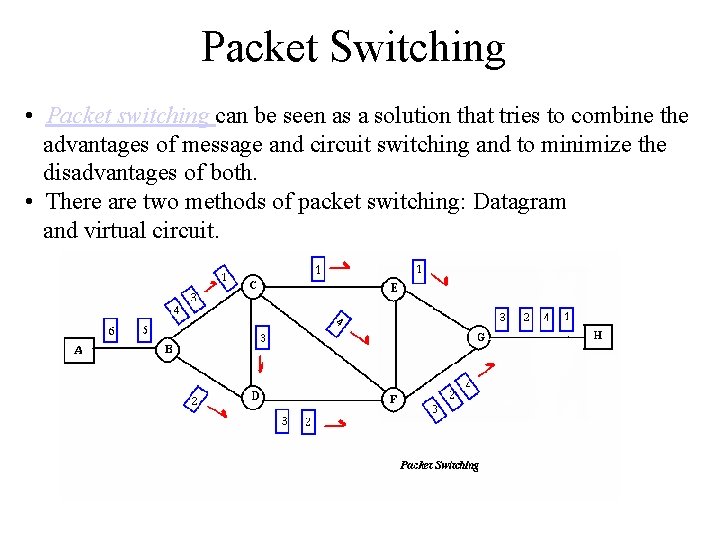 Packet Switching • Packet switching can be seen as a solution that tries to