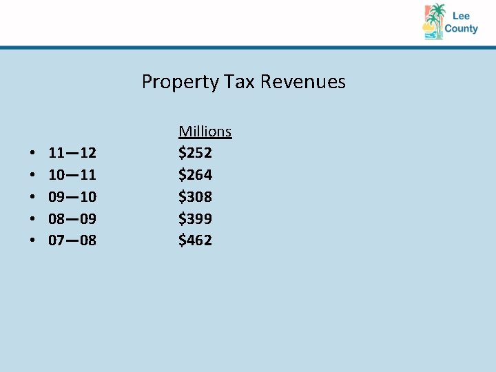 Property Tax Revenues • • • 11— 12 10— 11 09— 10 08— 09