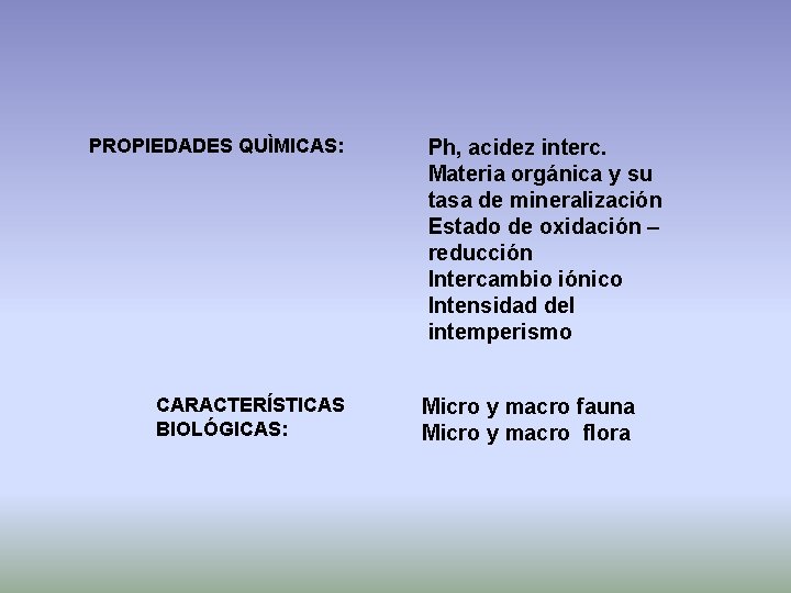 PROPIEDADES QUÌMICAS: CARACTERÍSTICAS BIOLÓGICAS: Ph, acidez interc. Materia orgánica y su tasa de mineralización