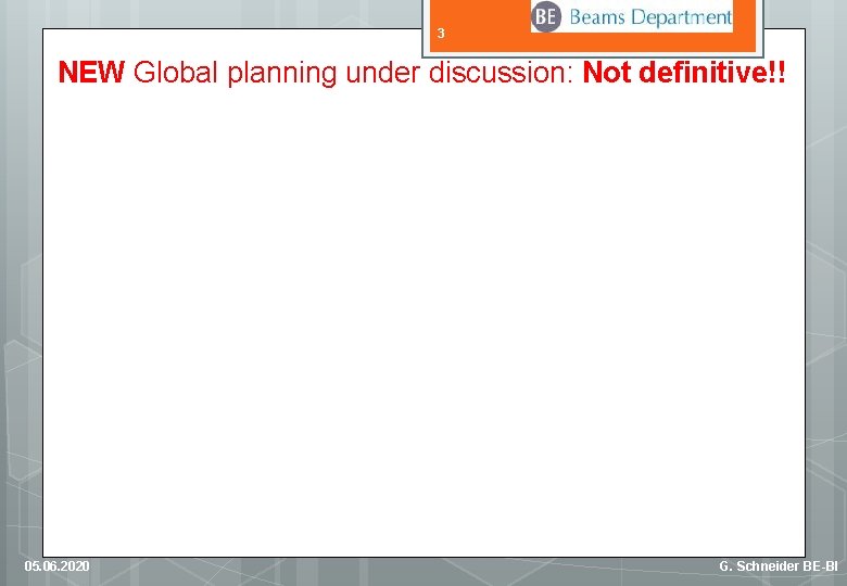 3 NEW Global planning under discussion: Not definitive!! 05. 06. 2020 G. Schneider BE-BI