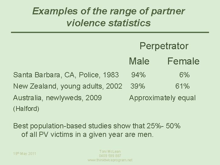 Examples of the range of partner violence statistics Perpetrator Male Female Santa Barbara, CA,