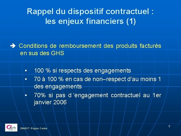 Rappel du dispositif contractuel : les enjeux financiers (1) Conditions de remboursement des produits