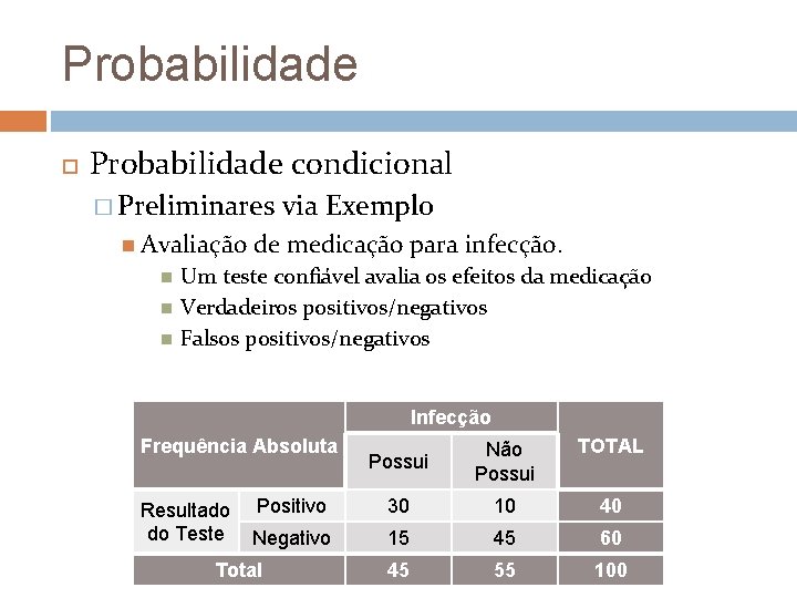 Probabilidade condicional � Preliminares Avaliação via Exemplo de medicação para infecção. Um teste confiável