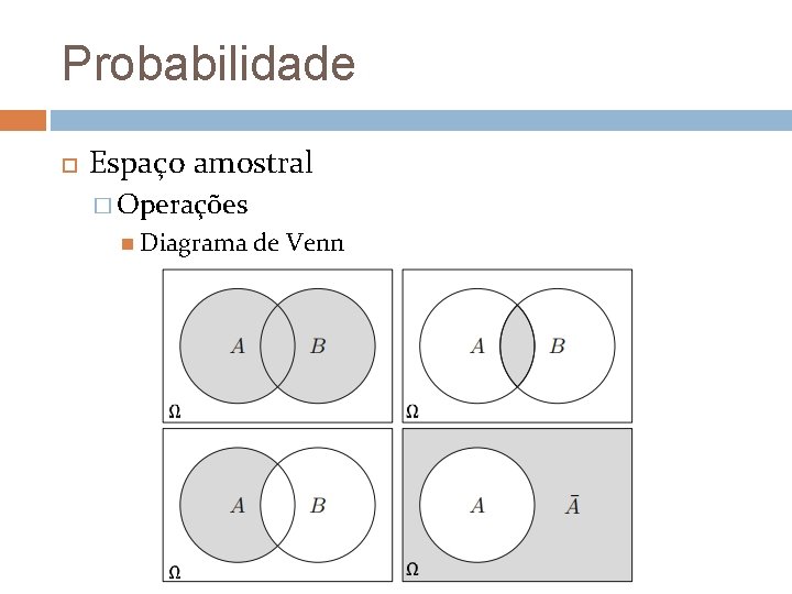 Probabilidade Espaço amostral � Operações Diagrama de Venn 