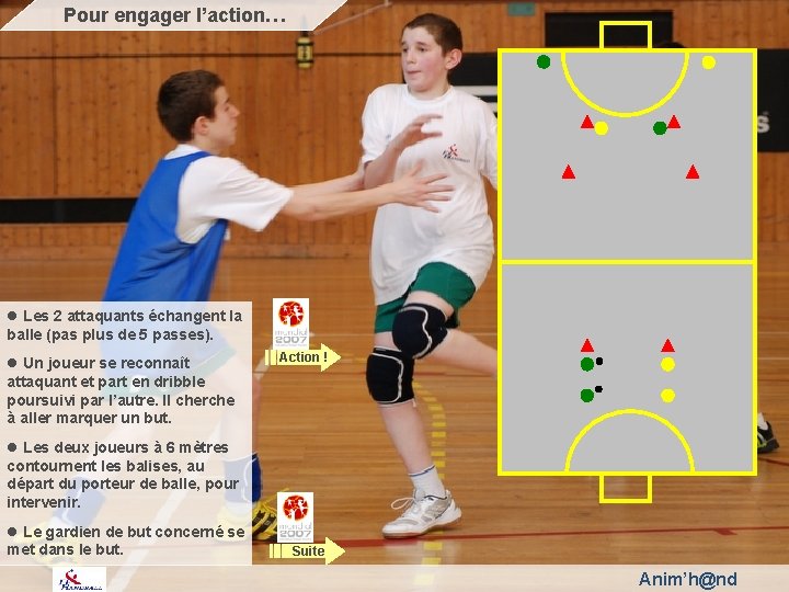 Pour engager l’action… l Les 2 attaquants échangent la balle (pas plus de 5