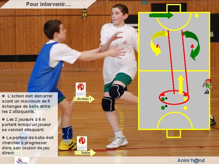 Pour intervenir… l L’action doit démarrer avant un maximum de 5 échanges de balle