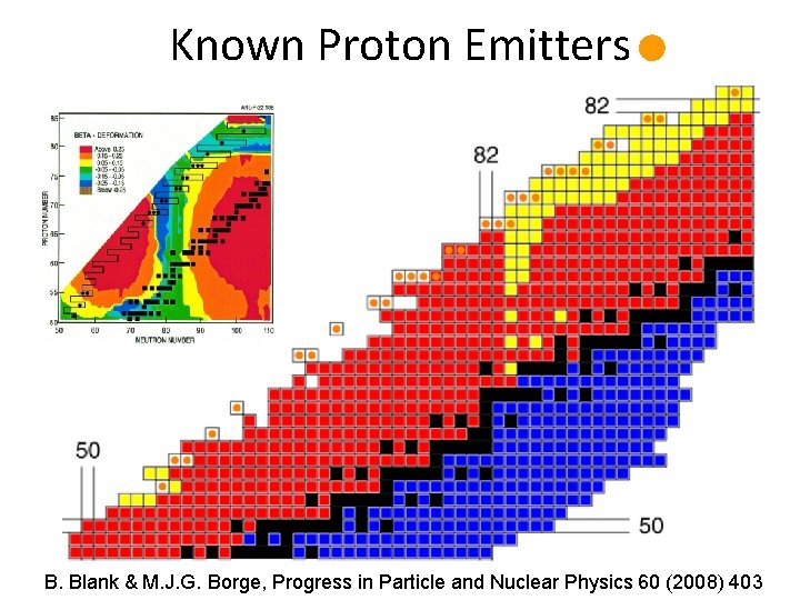 Known Proton Emitters B. Blank & M. J. G. Borge, Progress in Particle and