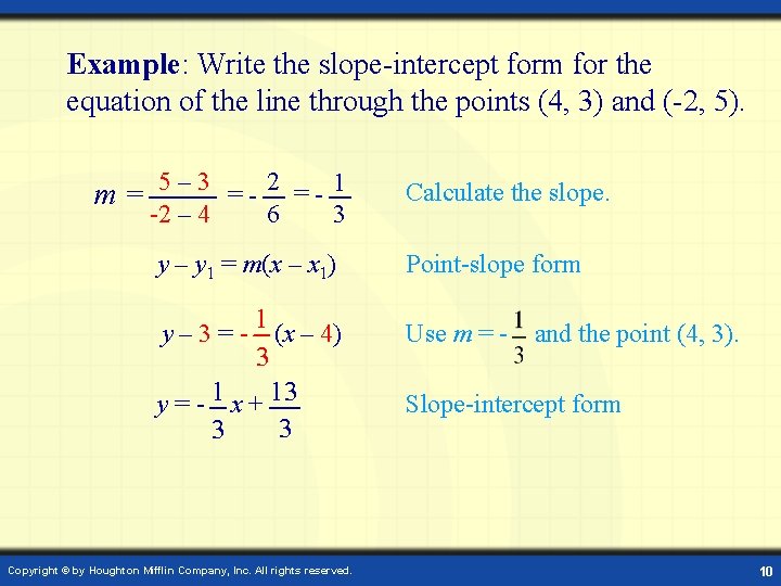 Example: Write the slope-intercept form for the equation of the line through the points