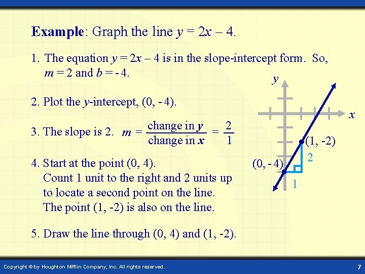 Example: Graph the line y = 2 x – 4. 1. The equation y