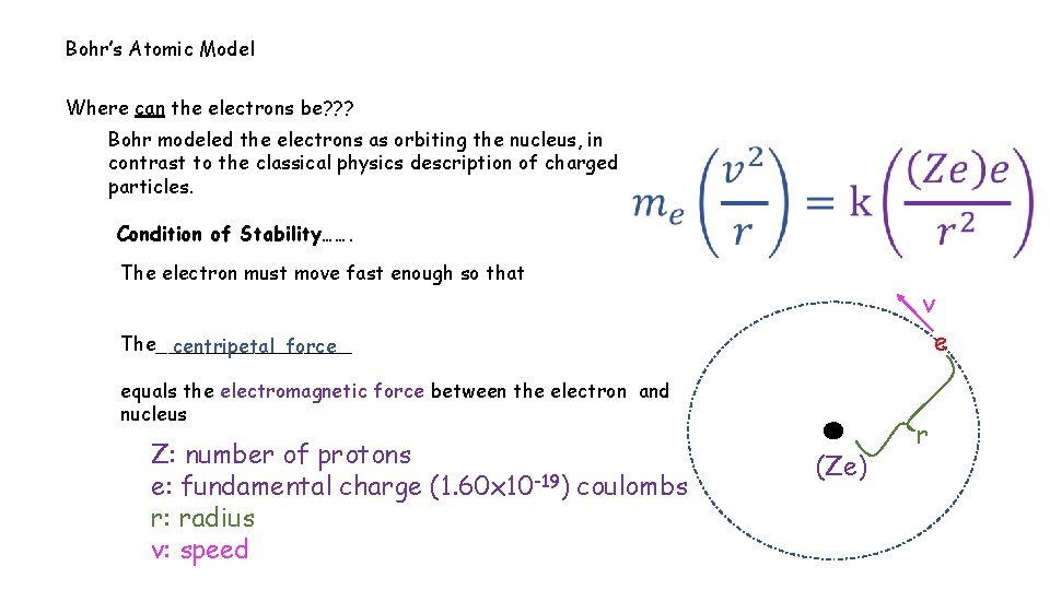 Bohr’s Atomic Model Where can the electrons be? ? ? Bohr modeled the electrons