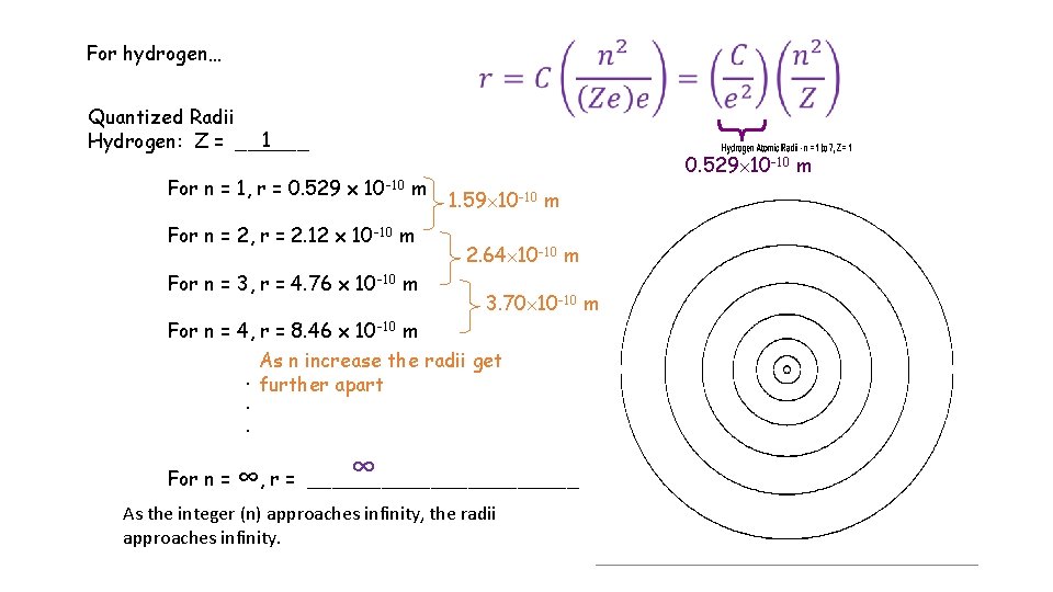 For hydrogen… Quantized Radii 1 Hydrogen: Z = ______ For n = 1, r