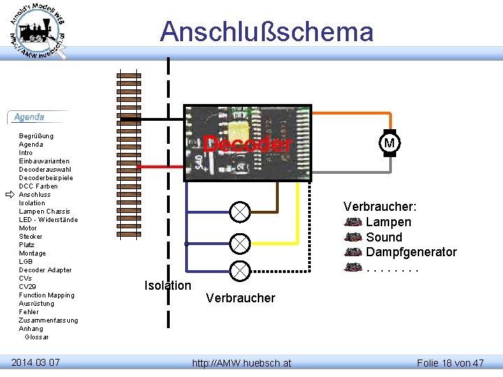 Anschlußschema Begrüßung Agenda Intro Einbauvarianten Decoderauswahl Decoderbeispiele DCC Farben Anschluss Isolation Lampen Chassis LED