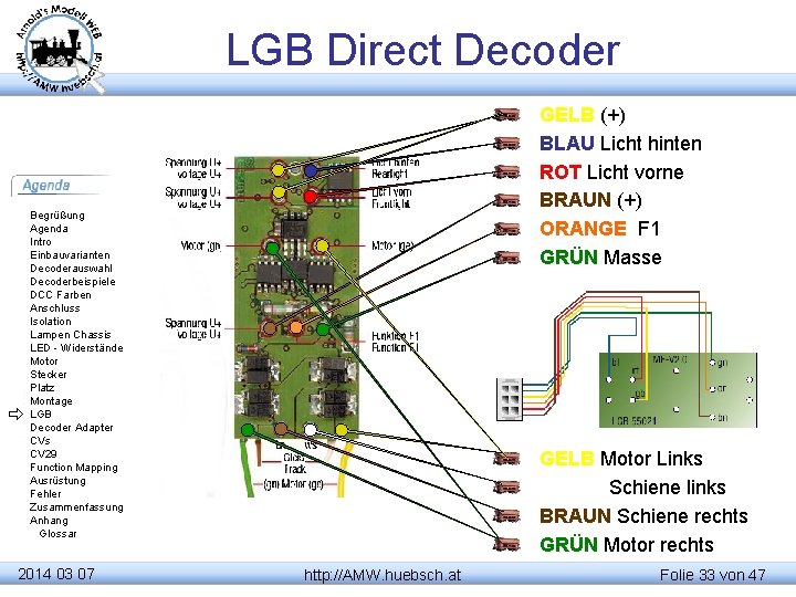 LGB Direct Decoder GELB (+) BLAU Licht hinten ROT Licht vorne BRAUN (+) ORANGE