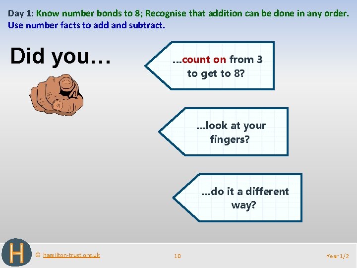 Day 1: Know number bonds to 8; Recognise that addition can be done in