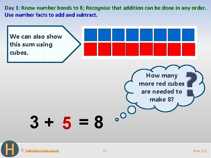 Day 1: Know number bonds to 8; Recognise that addition can be done in