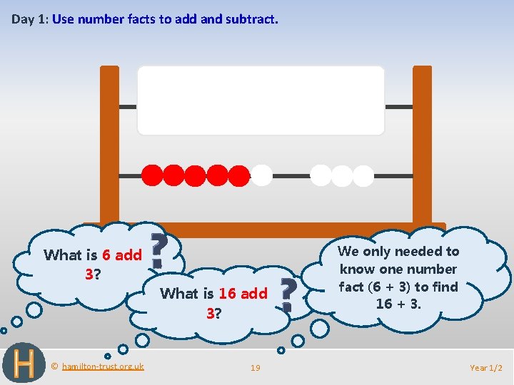 Day 1: Use number facts to add and subtract. What is 6 add 3?