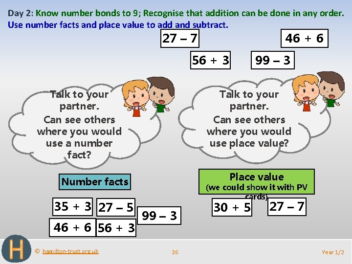 Day 2: Know number bonds to 9; Recognise that addition can be done in
