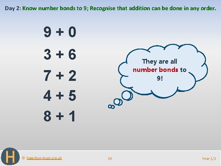 Day 2: Know number bonds to 9; Recognise that addition can be done in