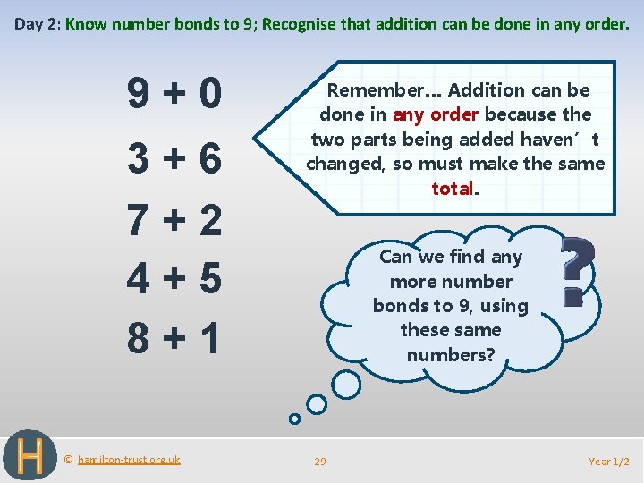 Day 2: Know number bonds to 9; Recognise that addition can be done in