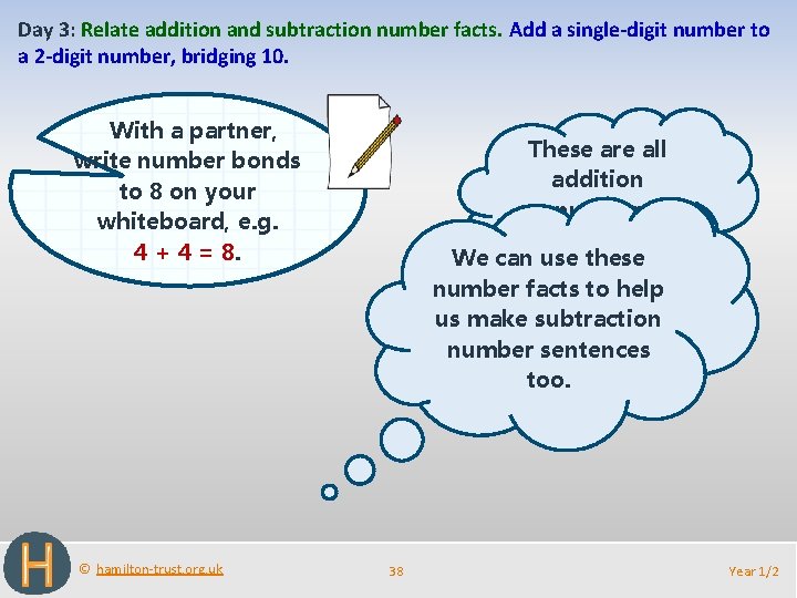 Day 3: Relate addition and subtraction number facts. Add a single-digit number to a