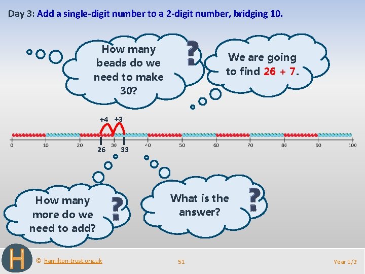 Day 3: Add a single-digit number to a 2 -digit number, bridging 10. How