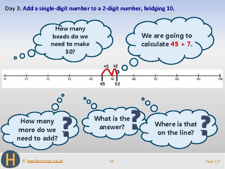 Day 3: Add a single-digit number to a 2 -digit number, bridging 10. How