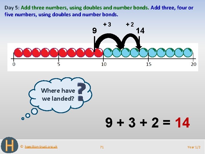 Day 5: Add three numbers, using doubles and number bonds. Add three, four or