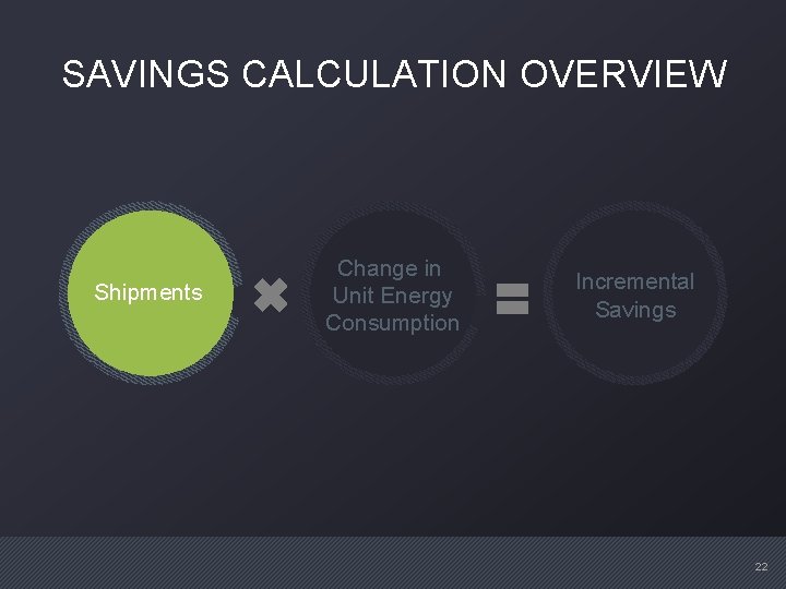 SAVINGS CALCULATION OVERVIEW Shipments Change in Unit Energy Consumption Incremental Savings 22 