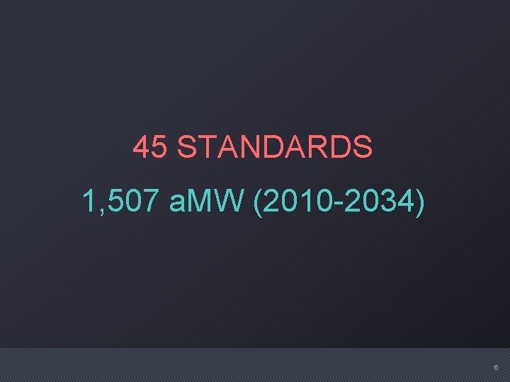 45 STANDARDS 1, 507 a. MW (2010 -2034) 6 