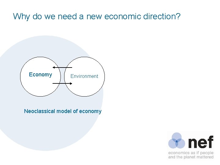 Why do we need a new economic direction? Economy Environment Society Environment Neoclassical model