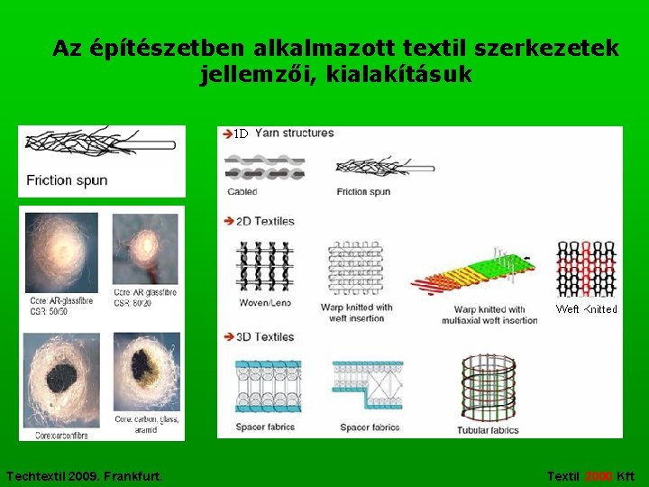 Az építészetben alkalmazott textil szerkezetek jellemzői, kialakításuk Techtextil 2009. Frankfurt. Textil 2000 Kft 