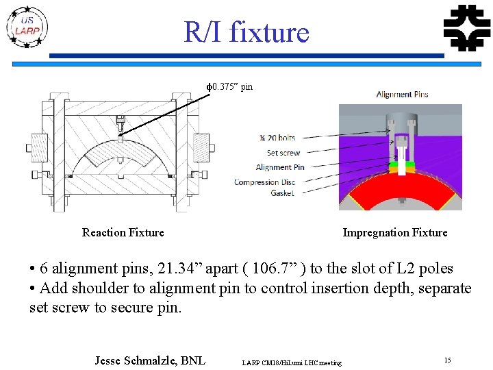 R/I fixture φ0. 375” pin Reaction Fixture Impregnation Fixture • 6 alignment pins, 21.