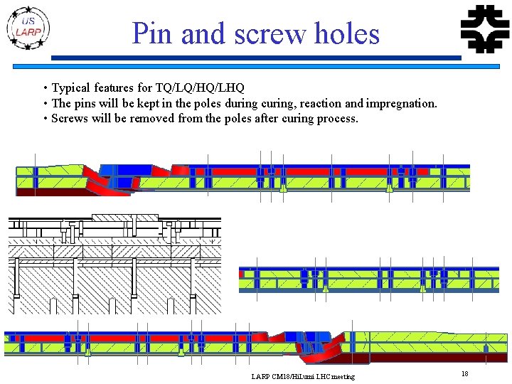 Pin and screw holes • Typical features for TQ/LQ/HQ/LHQ • The pins will be