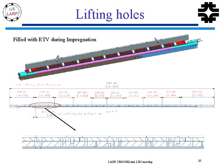 Lifting holes Filled with RTV during Impregnation LARP CM 18/Hi. Lumi LHC meeting 20