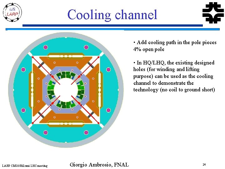 Cooling channel • Add cooling path in the pole pieces 4% open pole •