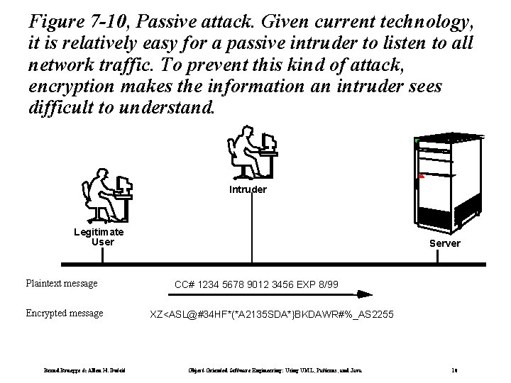 Figure 7 -10, Passive attack. Given current technology, it is relatively easy for a