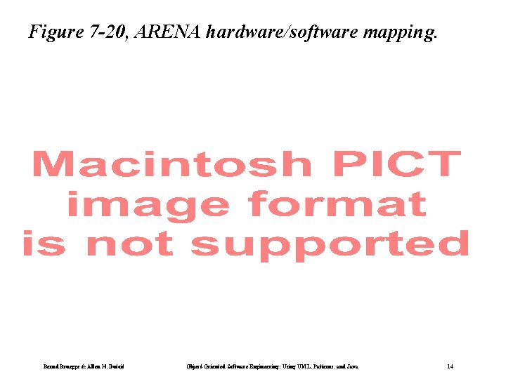 Figure 7 -20, ARENA hardware/software mapping. Bernd Bruegge & Allen H. Dutoit Object-Oriented Software