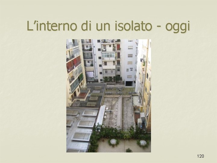 L’interno di un isolato - oggi 120 