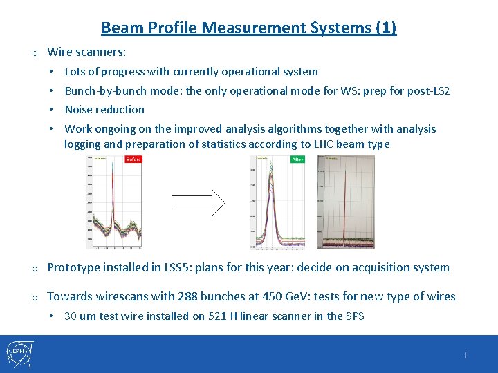 Beam Profile Measurement Systems (1) o Wire scanners: • Lots of progress with currently