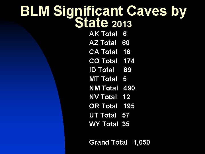 BLM Significant Caves by State 2013 AK Total AZ Total CA Total CO Total