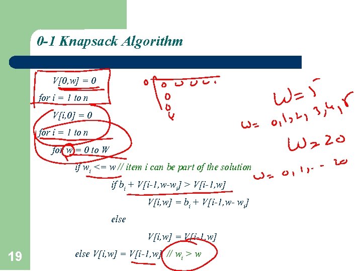 0 -1 Knapsack Algorithm 19 for w = 0 to W V[0, w] =