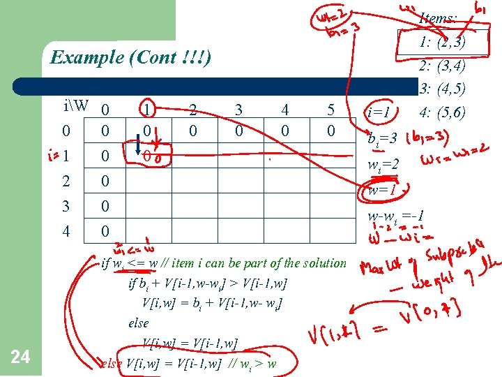 Example (Cont !!!) iW 0 1 2 3 4 24 0 0 0 1